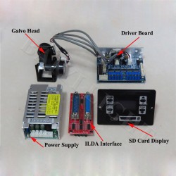 Free Shipping PT20Kpps Professional Laser Galvo Scanning system