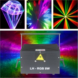 Free Shipping 8Watts SD Card & DMX Laser Light Projector with ILDA Support