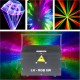 Free Shipping 8Watts SD Card & DMX Laser Light Projector with ILDA Support Free Shipping 8Watts SD Card & DMX Laser Light Projector with ILDA Support